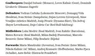 Croatia's squad for the World Cup
